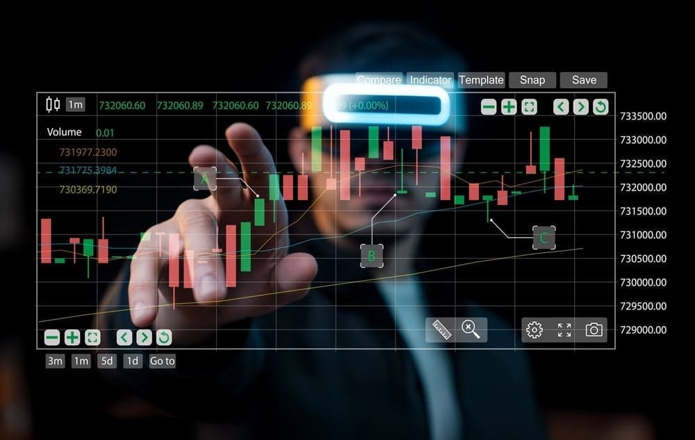 Most User-Friendly Trading Experience