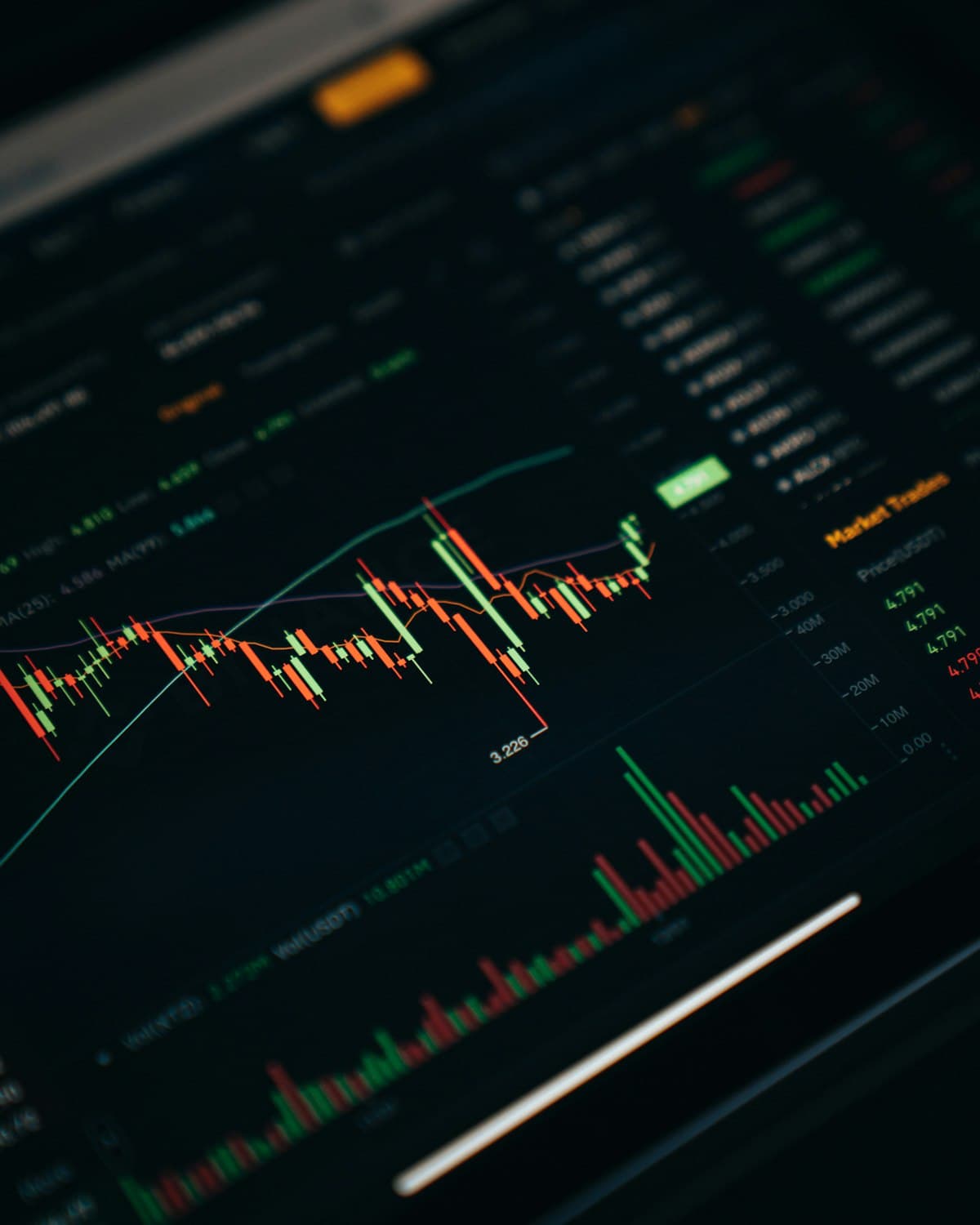 Understanding Candlestick Patterns: Your Guide to Reading Price Action