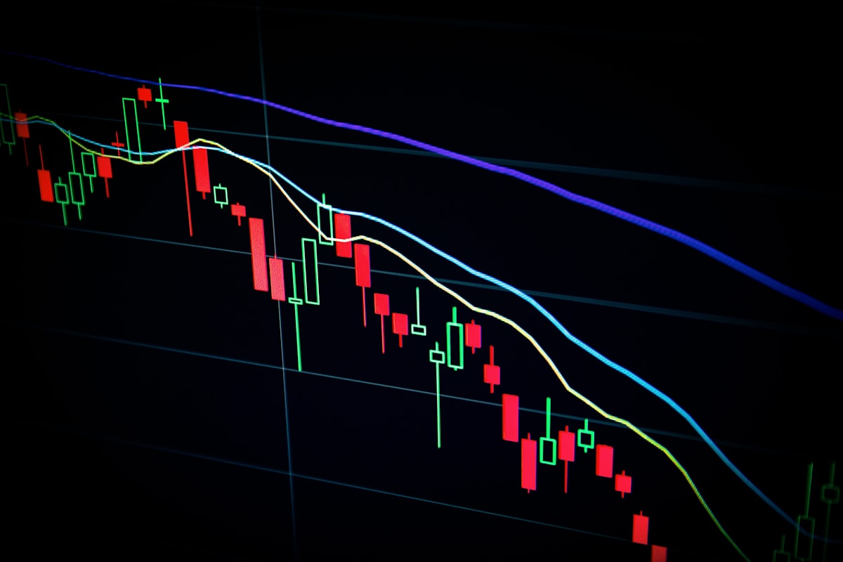 chart showing stop loss placement at key technical levels