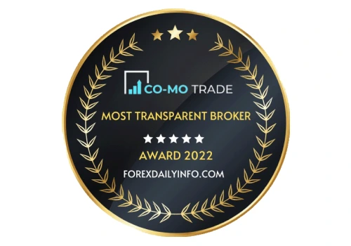 Como FX | Most Transparent Broker Award