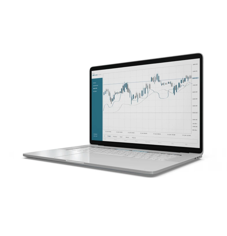Como FX | Technical Analysis Hero